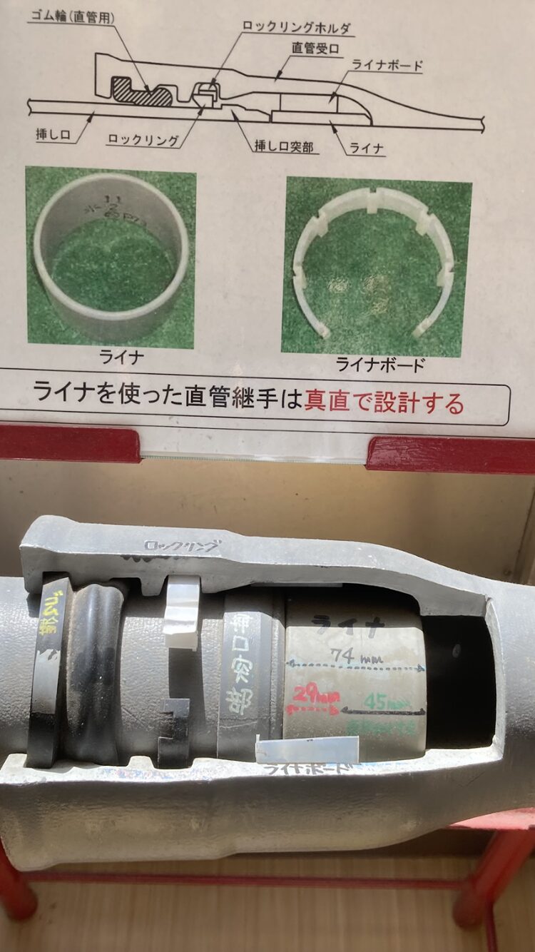 ライナ、ライナーボード