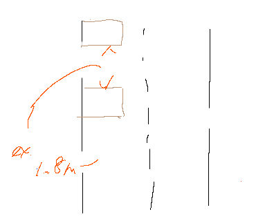 仮から借り１．８ｍ0png